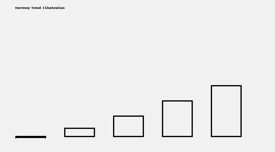 آخر الأخبار